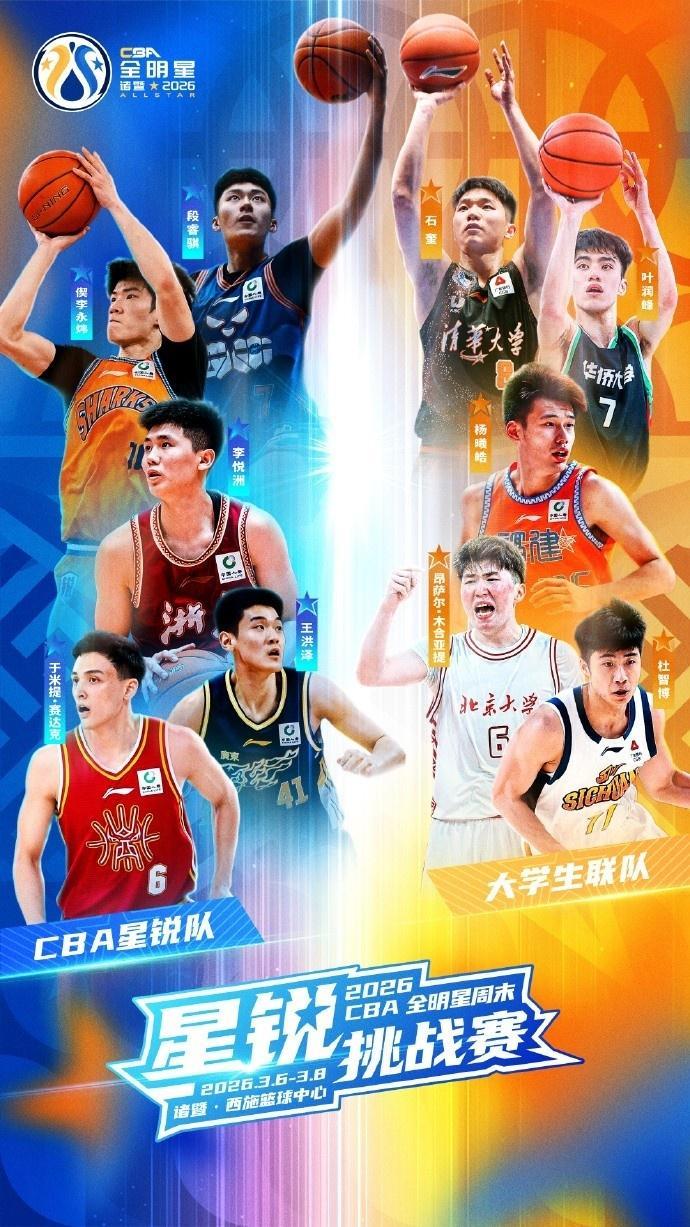CBA官宣星锐赛名单：偰李永炜领衔星锐队 新科状元领衔大学生联队